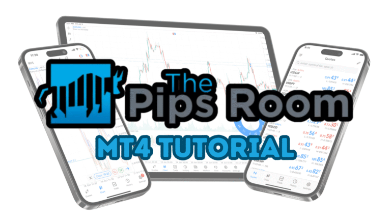 MT4 Tutorial.