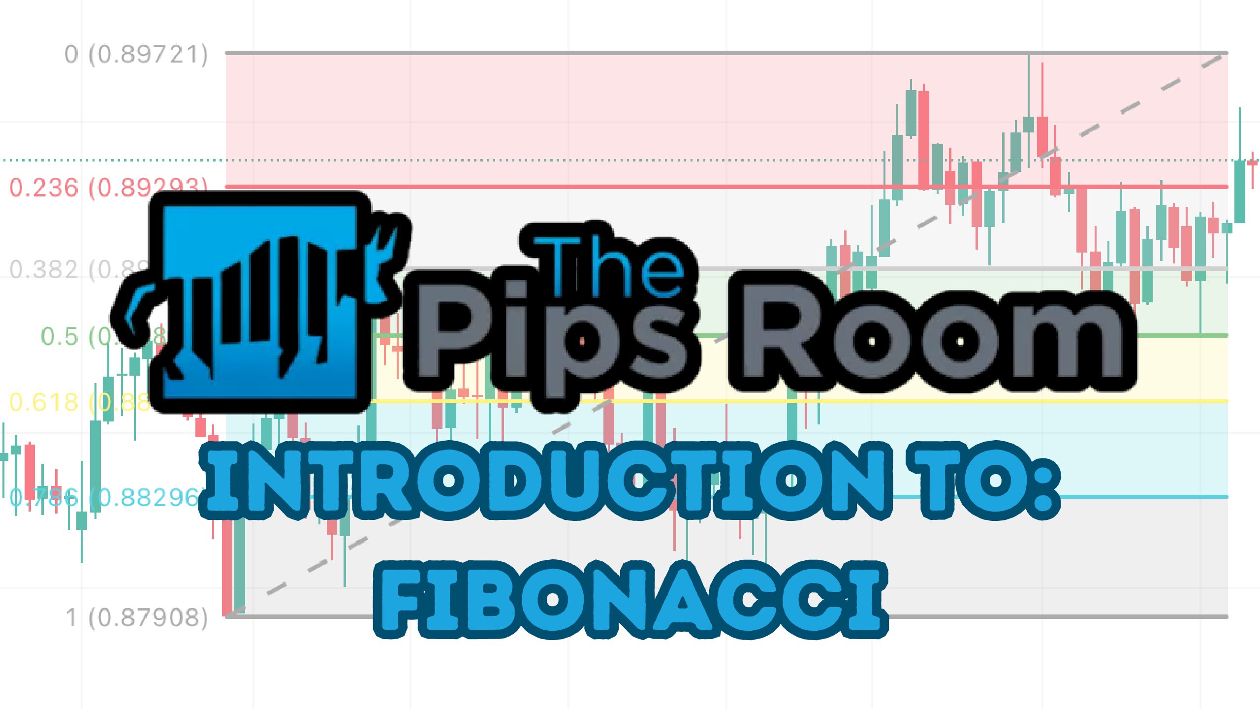 Introduction to: Fibonacci